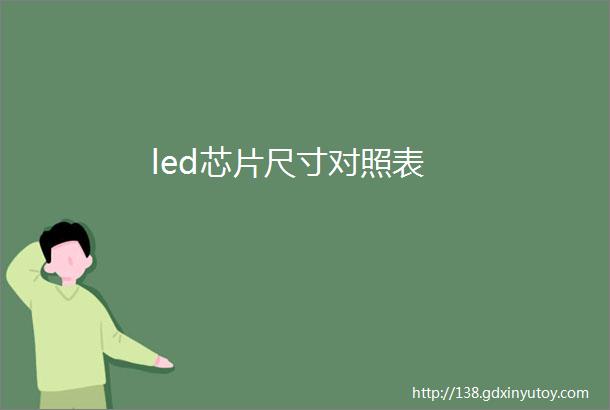 led芯片尺寸对照表